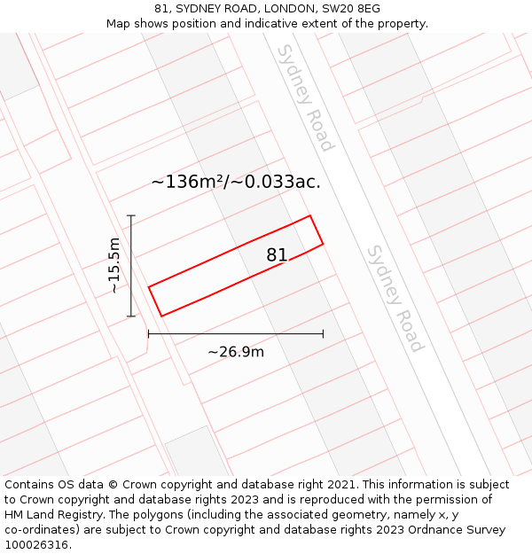 81, SYDNEY ROAD, LONDON, SW20 8EG: Plot and title map