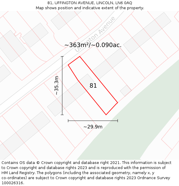 81, UFFINGTON AVENUE, LINCOLN, LN6 0AQ: Plot and title map