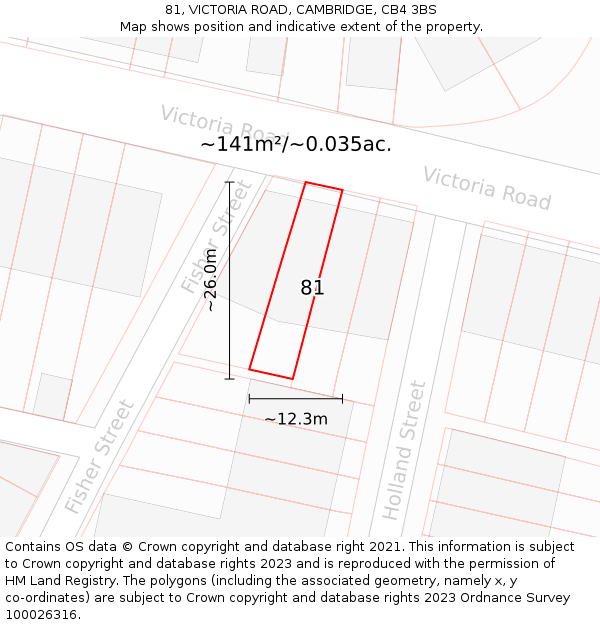 81, VICTORIA ROAD, CAMBRIDGE, CB4 3BS: Plot and title map