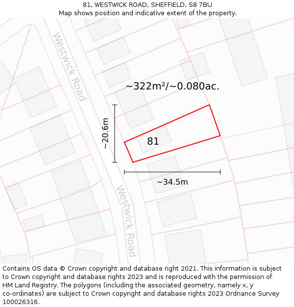 81, WESTWICK ROAD, SHEFFIELD, S8 7BU: Plot and title map