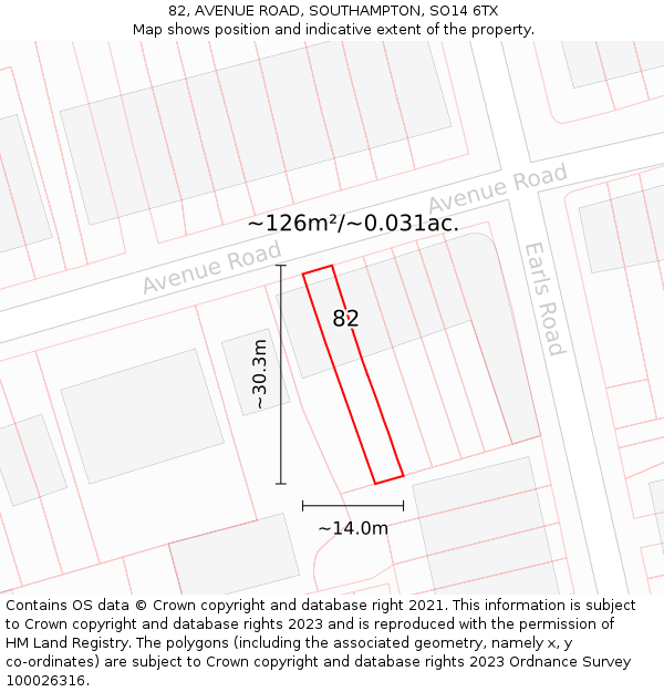 82, AVENUE ROAD, SOUTHAMPTON, SO14 6TX: Plot and title map