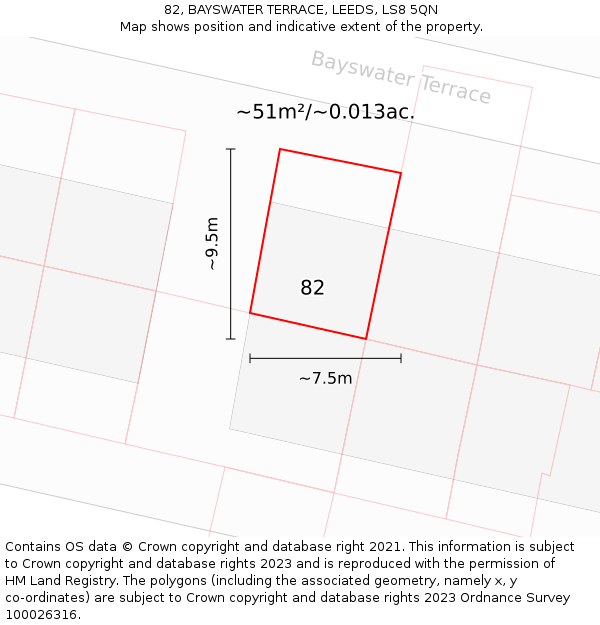 82, BAYSWATER TERRACE, LEEDS, LS8 5QN: Plot and title map