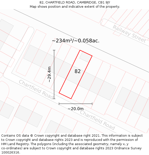 82, CHARTFIELD ROAD, CAMBRIDGE, CB1 9JY: Plot and title map