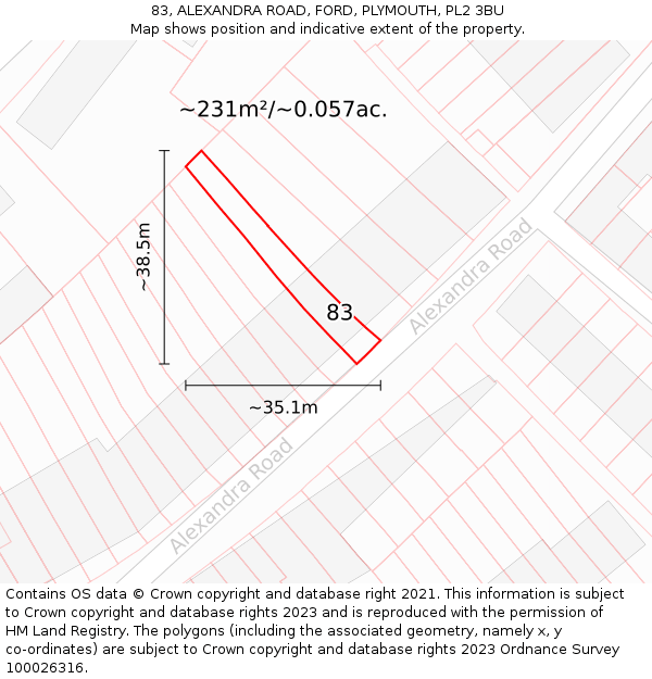 83, ALEXANDRA ROAD, FORD, PLYMOUTH, PL2 3BU: Plot and title map