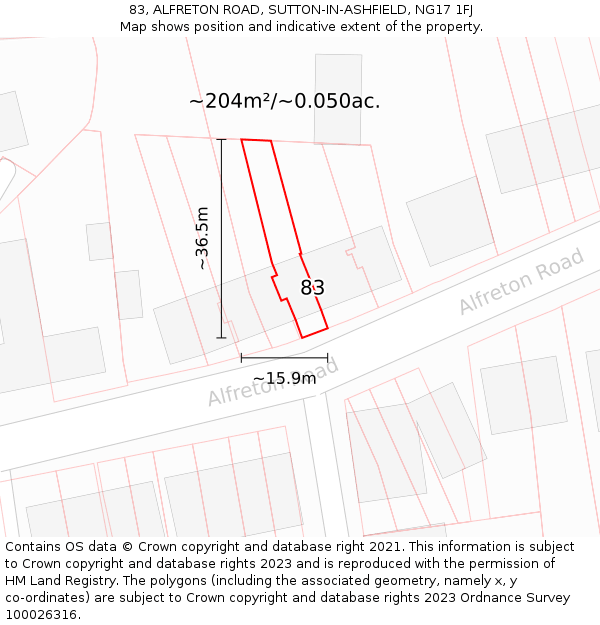 83, ALFRETON ROAD, SUTTON-IN-ASHFIELD, NG17 1FJ: Plot and title map