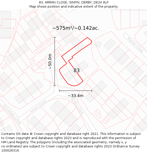 83, ARRAN CLOSE, SINFIN, DERBY, DE24 9LP: Plot and title map