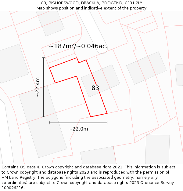 83, BISHOPSWOOD, BRACKLA, BRIDGEND, CF31 2LY: Plot and title map
