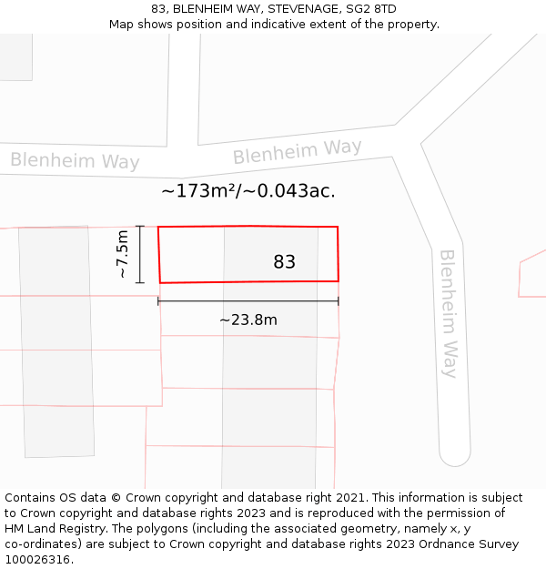 83, BLENHEIM WAY, STEVENAGE, SG2 8TD: Plot and title map