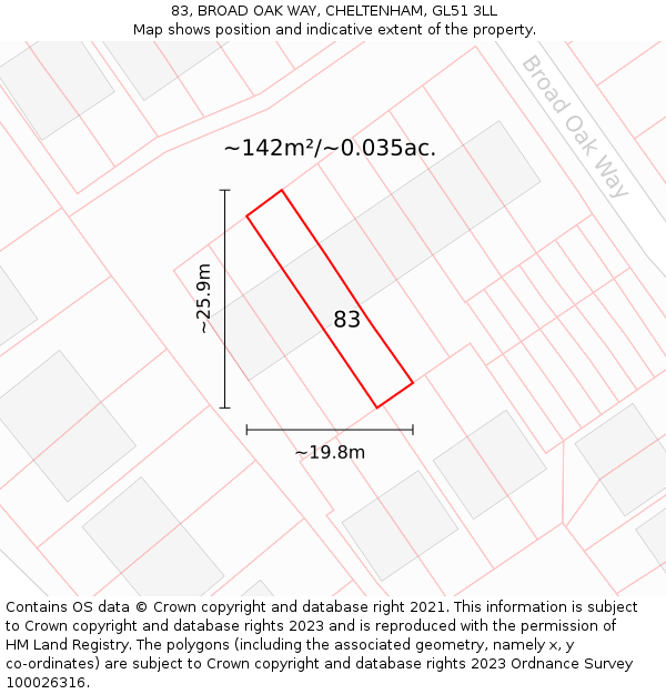 83, BROAD OAK WAY, CHELTENHAM, GL51 3LL: Plot and title map