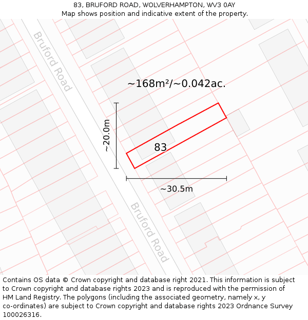 83, BRUFORD ROAD, WOLVERHAMPTON, WV3 0AY: Plot and title map
