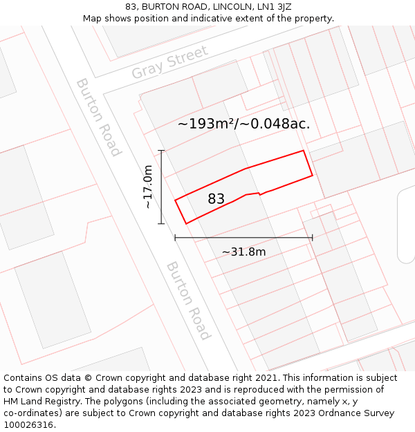 83, BURTON ROAD, LINCOLN, LN1 3JZ: Plot and title map