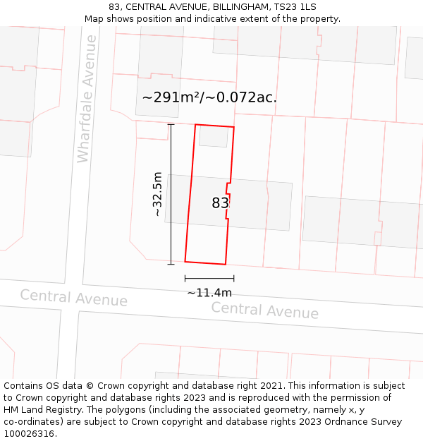 83, CENTRAL AVENUE, BILLINGHAM, TS23 1LS: Plot and title map