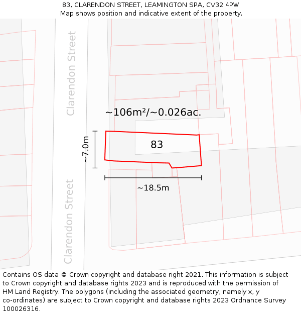83, CLARENDON STREET, LEAMINGTON SPA, CV32 4PW: Plot and title map
