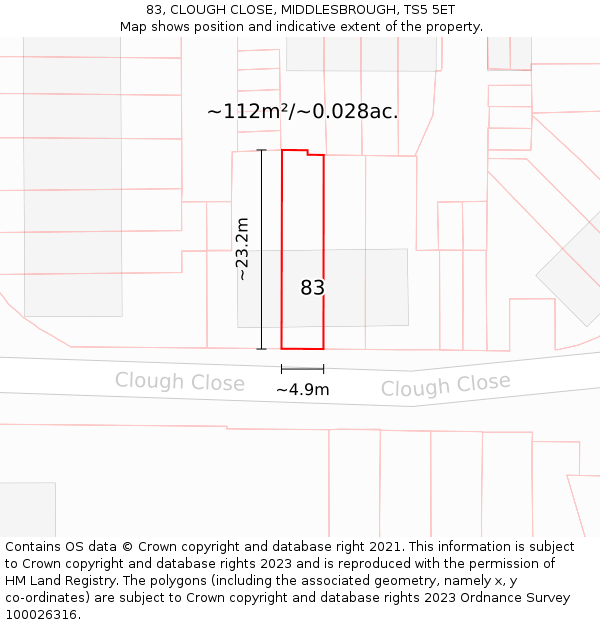 83, CLOUGH CLOSE, MIDDLESBROUGH, TS5 5ET: Plot and title map