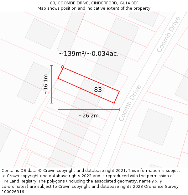 83, COOMBE DRIVE, CINDERFORD, GL14 3EF: Plot and title map