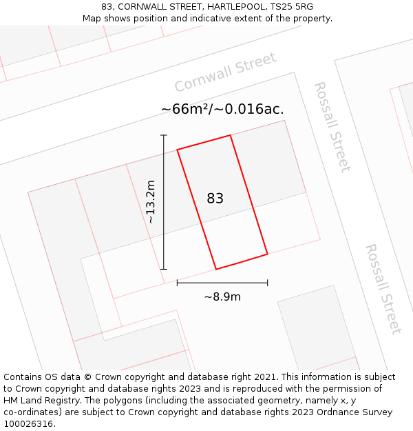 83, CORNWALL STREET, HARTLEPOOL, TS25 5RG: Plot and title map