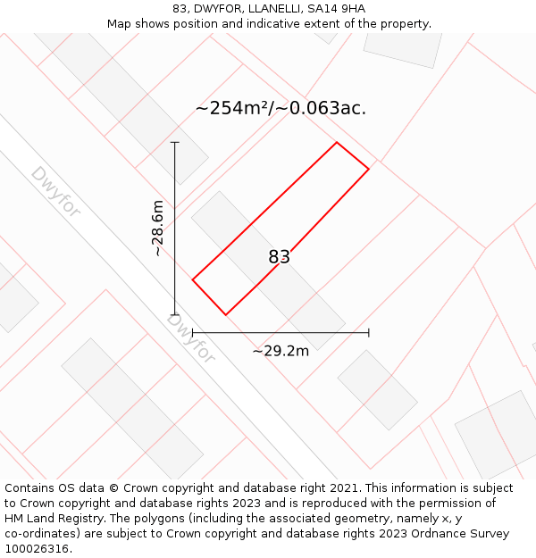 83, DWYFOR, LLANELLI, SA14 9HA: Plot and title map