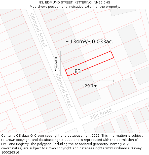 83, EDMUND STREET, KETTERING, NN16 0HS: Plot and title map
