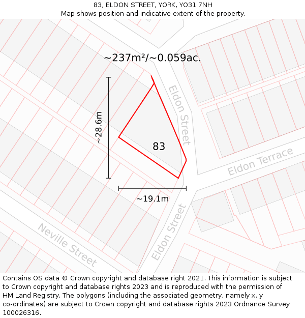 83, ELDON STREET, YORK, YO31 7NH: Plot and title map