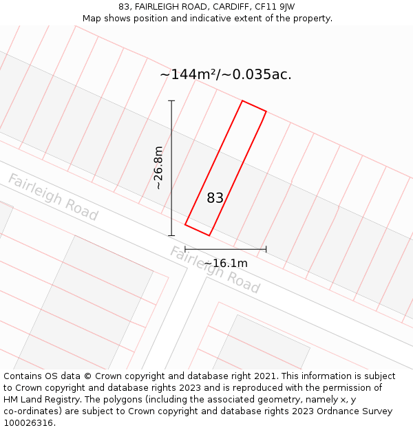 83, FAIRLEIGH ROAD, CARDIFF, CF11 9JW: Plot and title map