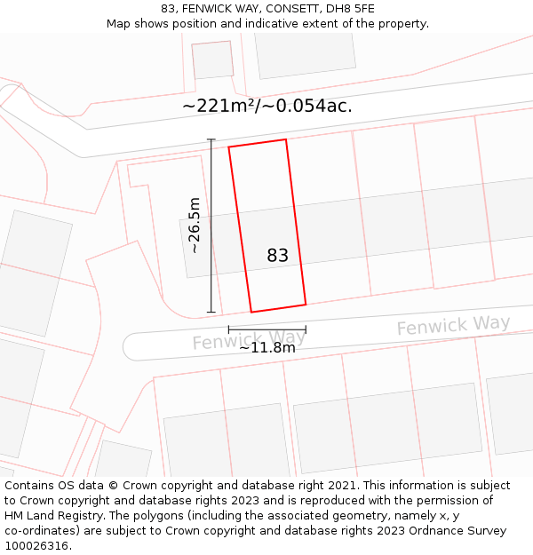 83, FENWICK WAY, CONSETT, DH8 5FE: Plot and title map