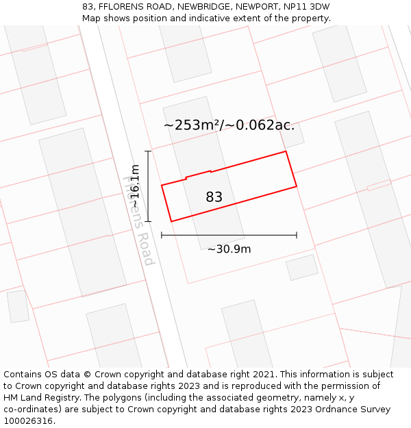 83, FFLORENS ROAD, NEWBRIDGE, NEWPORT, NP11 3DW: Plot and title map