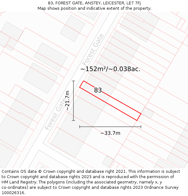 83, FOREST GATE, ANSTEY, LEICESTER, LE7 7FJ: Plot and title map