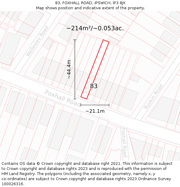 83, FOXHALL ROAD, IPSWICH, IP3 8JX: Plot and title map