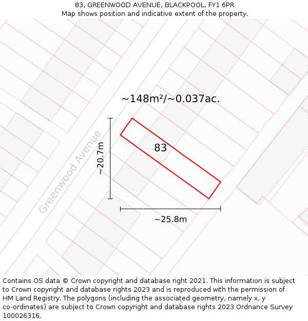 83, GREENWOOD AVENUE, BLACKPOOL, FY1 6PR: Plot and title map