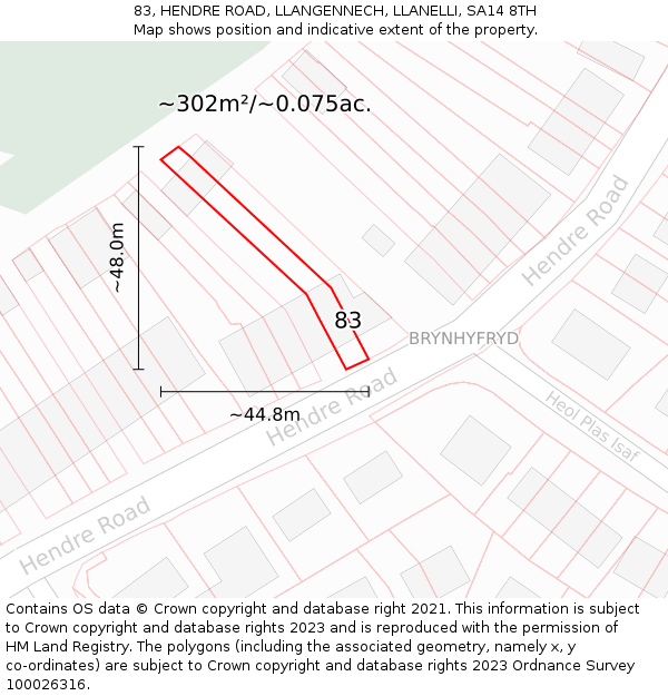 83, HENDRE ROAD, LLANGENNECH, LLANELLI, SA14 8TH: Plot and title map