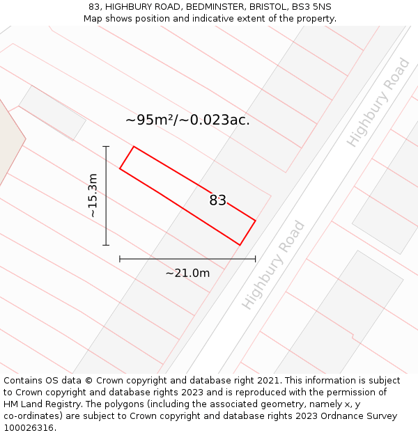 83, HIGHBURY ROAD, BEDMINSTER, BRISTOL, BS3 5NS: Plot and title map