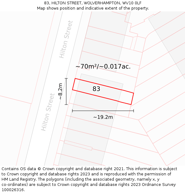 83, HILTON STREET, WOLVERHAMPTON, WV10 0LF: Plot and title map