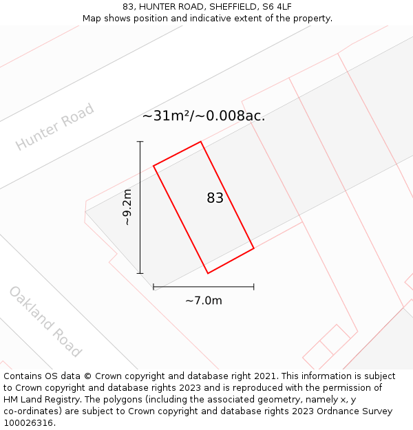 83, HUNTER ROAD, SHEFFIELD, S6 4LF: Plot and title map