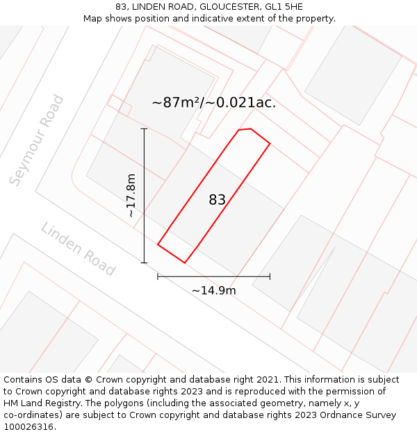 83, LINDEN ROAD, GLOUCESTER, GL1 5HE: Plot and title map