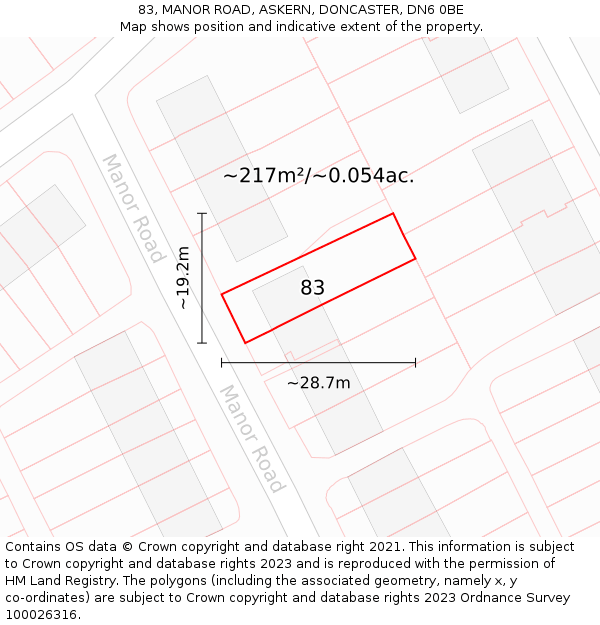 83, MANOR ROAD, ASKERN, DONCASTER, DN6 0BE: Plot and title map