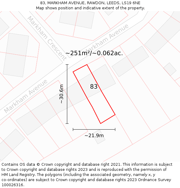 83, MARKHAM AVENUE, RAWDON, LEEDS, LS19 6NE: Plot and title map