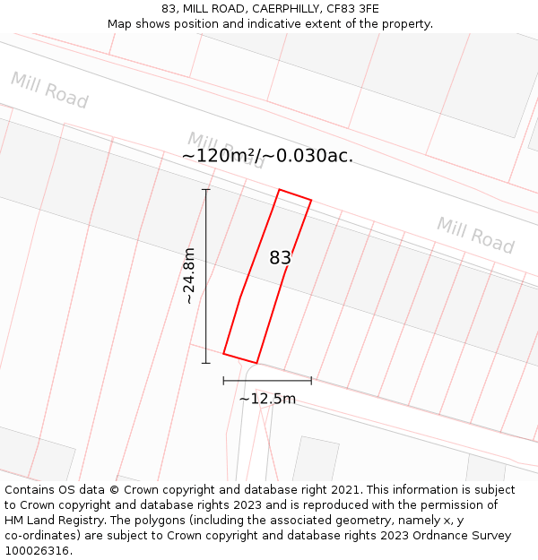83, MILL ROAD, CAERPHILLY, CF83 3FE: Plot and title map
