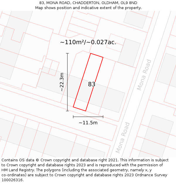 83, MONA ROAD, CHADDERTON, OLDHAM, OL9 8ND: Plot and title map