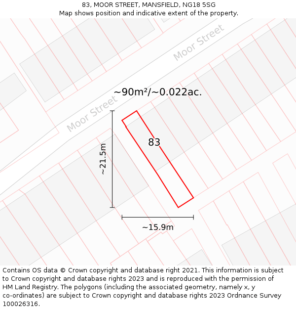 83, MOOR STREET, MANSFIELD, NG18 5SG: Plot and title map