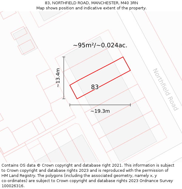 83, NORTHFIELD ROAD, MANCHESTER, M40 3RN: Plot and title map