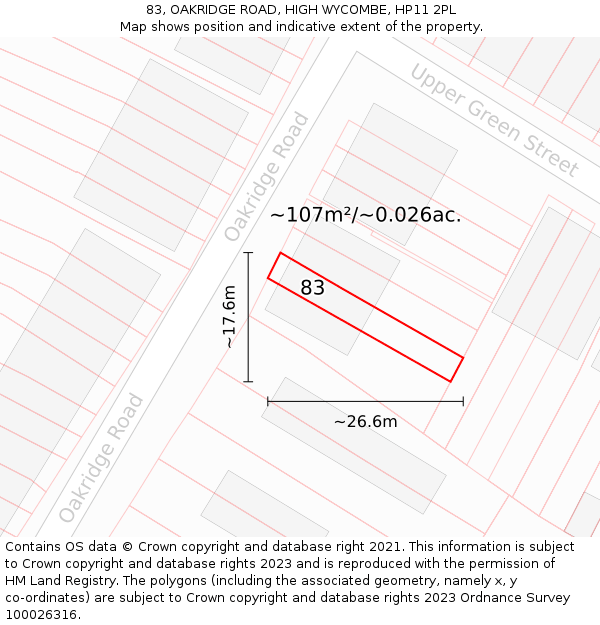83, OAKRIDGE ROAD, HIGH WYCOMBE, HP11 2PL: Plot and title map