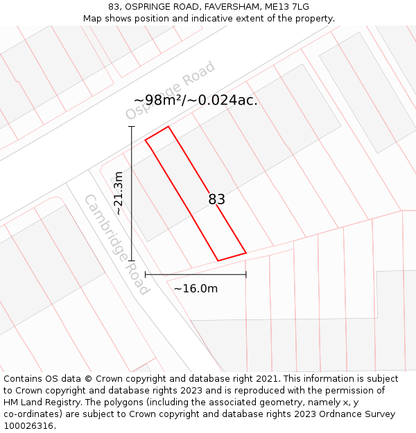 83, OSPRINGE ROAD, FAVERSHAM, ME13 7LG: Plot and title map