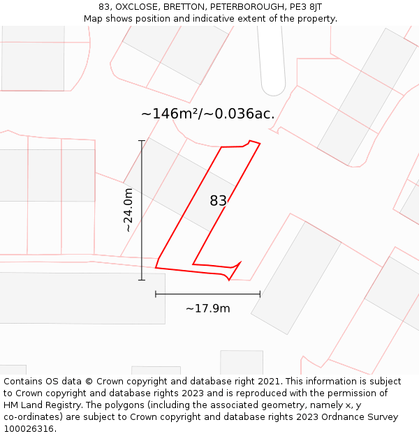 83, OXCLOSE, BRETTON, PETERBOROUGH, PE3 8JT: Plot and title map