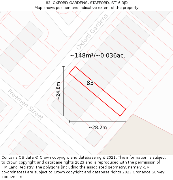 83, OXFORD GARDENS, STAFFORD, ST16 3JD: Plot and title map