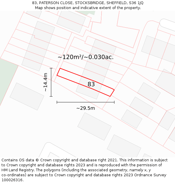 83, PATERSON CLOSE, STOCKSBRIDGE, SHEFFIELD, S36 1JQ: Plot and title map