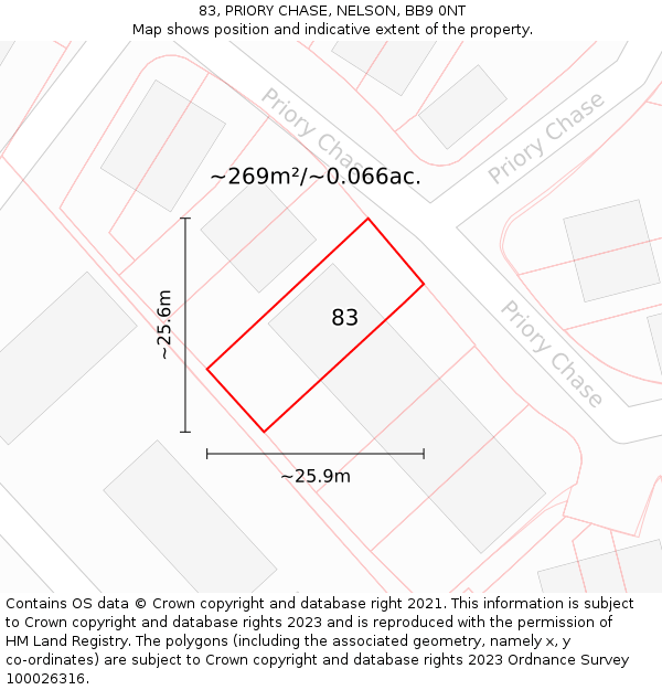 83, PRIORY CHASE, NELSON, BB9 0NT: Plot and title map