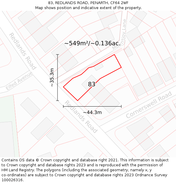 83, REDLANDS ROAD, PENARTH, CF64 2WF: Plot and title map
