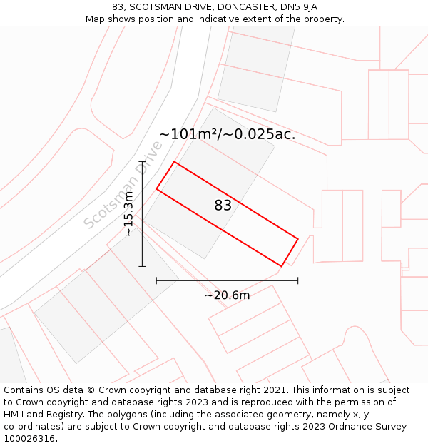 83, SCOTSMAN DRIVE, DONCASTER, DN5 9JA: Plot and title map