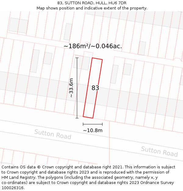 83, SUTTON ROAD, HULL, HU6 7DR: Plot and title map