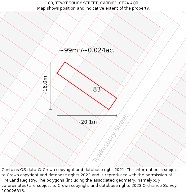 83, TEWKESBURY STREET, CARDIFF, CF24 4QR: Plot and title map